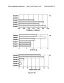 ULTRA HIGH MOLECULAR WEIGHT POLYETHYLENE ARTICLES AND METHODS OF FORMING     ULTRA HIGH MOLECULAR WEIGHT POLYETHYLENE ARTICLES diagram and image