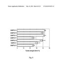 ULTRA HIGH MOLECULAR WEIGHT POLYETHYLENE ARTICLES AND METHODS OF FORMING     ULTRA HIGH MOLECULAR WEIGHT POLYETHYLENE ARTICLES diagram and image