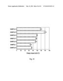 ULTRA HIGH MOLECULAR WEIGHT POLYETHYLENE ARTICLES AND METHODS OF FORMING     ULTRA HIGH MOLECULAR WEIGHT POLYETHYLENE ARTICLES diagram and image