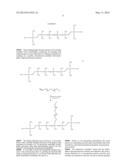 FOULING CONTROL COATING COMPOSITIONS diagram and image