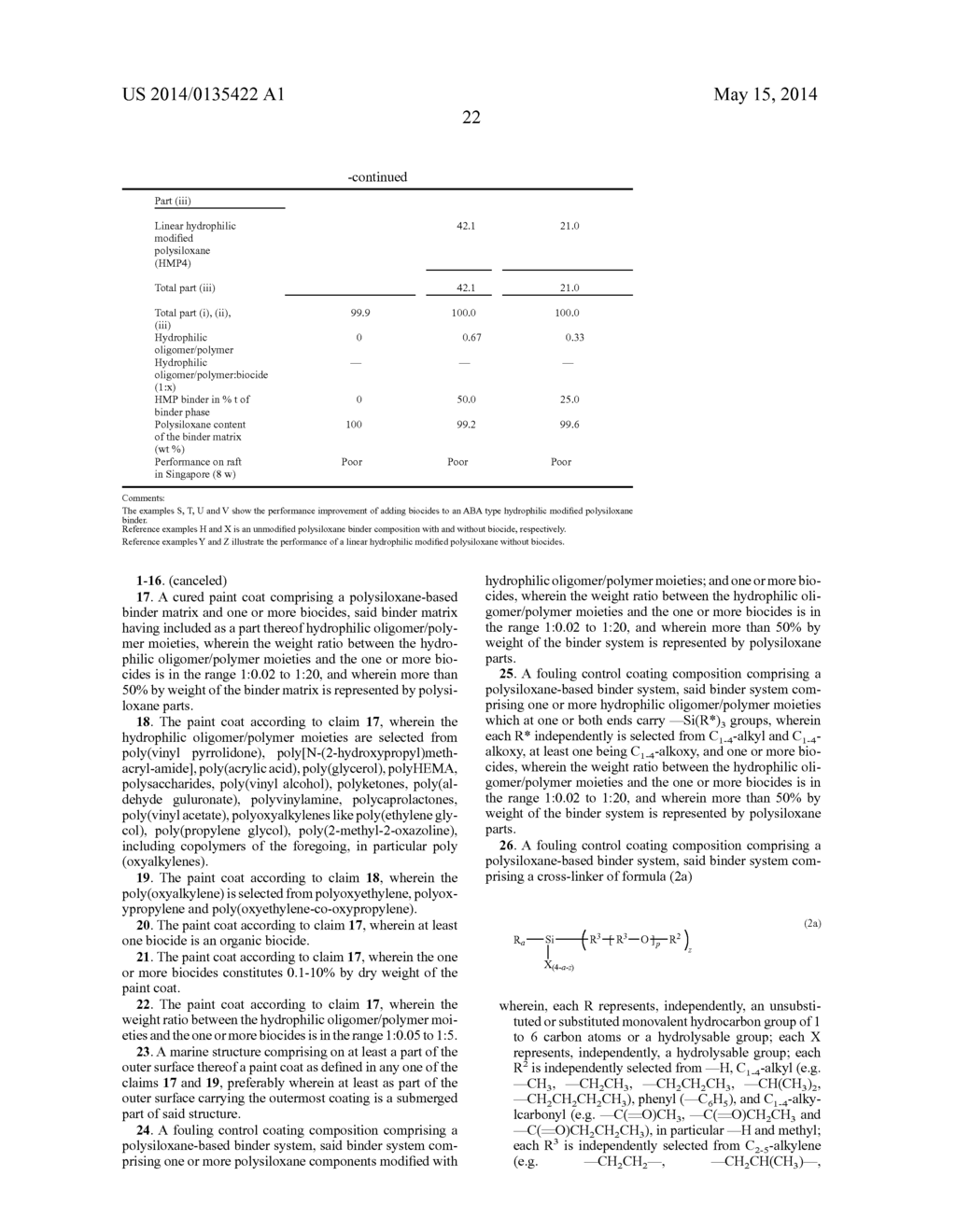 FOULING CONTROL COATING COMPOSITIONS - diagram, schematic, and image 23