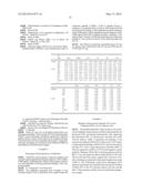 ANTIBODIES FOR BINDING TO NON-FUNCTIONAL P2X7 RECEPTORS IN TRIMERIC FORM diagram and image