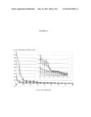 Metal Abstraction Peptide (MAP) Tag and Associated Methods diagram and image