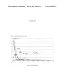 Metal Abstraction Peptide (MAP) Tag and Associated Methods diagram and image