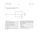 MULTI-ARM POLYETHYLENE GLYCOL DERIVATIVES, CONJUGATES AND GELS OF     PHARMACEUTICALS AND THE SAME diagram and image