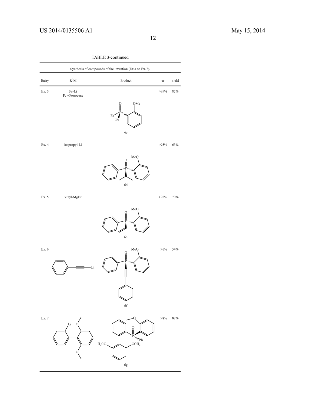 PROCESS FOR MAKING NOVEL CHIRAL PHOSPHORUS LIGANDS - diagram, schematic, and image 13