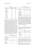 PROCESS FOR MAKING DIESEL BY OLIGOMERIZATION OF GASOLINE diagram and image