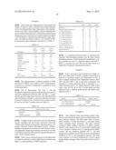 PROCESS FOR MAKING DIESEL BY OLIGOMERIZATION OF GASOLINE diagram and image