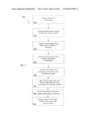 INTELLIGENT ENDOSCOPY SYSTEMS AND METHODS diagram and image