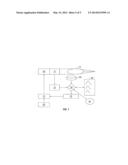 Analyte measurement device with a single shot actuator diagram and image