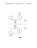 ROBOTIZED SYSTEM FOR MOVING A REMOTELY GUIDED TOOL diagram and image