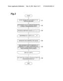 BIOMETRIC APPARATUS AND IMAGE-GENERATING METHOD diagram and image