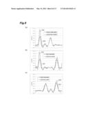 BIOMETRIC APPARATUS AND IMAGE-GENERATING METHOD diagram and image