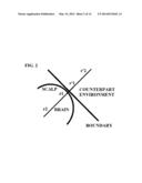 NATURE-INSPIRED SIGNAL PROCESSING diagram and image