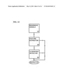 NATURE-INSPIRED SIGNAL PROCESSING diagram and image