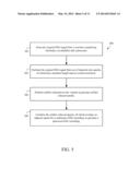 Method And System For Displaying Data diagram and image