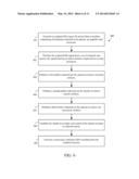 Method And System For Displaying Data diagram and image