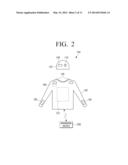 WEARABLE DEVICE AND MANAGING DEVICE TO MANAGE STATUS OF USER, AND METHODS     THEREOF diagram and image