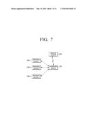 WEARABLE DEVICE AND MANAGING DEVICE TO MANAGE STATUS OF USER, AND METHODS     THEREOF diagram and image