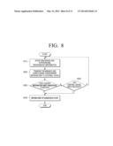 WEARABLE DEVICE AND MANAGING DEVICE TO MANAGE STATUS OF USER, AND METHODS     THEREOF diagram and image