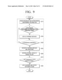 WEARABLE DEVICE AND MANAGING DEVICE TO MANAGE STATUS OF USER, AND METHODS     THEREOF diagram and image