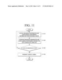 WEARABLE DEVICE AND MANAGING DEVICE TO MANAGE STATUS OF USER, AND METHODS     THEREOF diagram and image