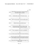 Method And System For Aligning A Prosthesis During Surgery Using Active     Sensors diagram and image