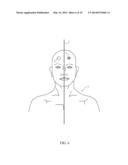 Therapeutic Method of Indirectly Relieving Localized Pain diagram and image