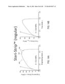 SEGMENTED SKIN TREATMENT SYSTEMS AND METHODS diagram and image