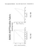 SEGMENTED SKIN TREATMENT SYSTEMS AND METHODS diagram and image