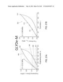 SEGMENTED SKIN TREATMENT SYSTEMS AND METHODS diagram and image