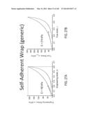 SEGMENTED SKIN TREATMENT SYSTEMS AND METHODS diagram and image