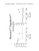 SEGMENTED SKIN TREATMENT SYSTEMS AND METHODS diagram and image