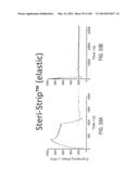 SEGMENTED SKIN TREATMENT SYSTEMS AND METHODS diagram and image