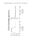 SEGMENTED SKIN TREATMENT SYSTEMS AND METHODS diagram and image