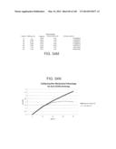 SEGMENTED SKIN TREATMENT SYSTEMS AND METHODS diagram and image