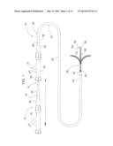 COAXIAL BI-DIRECTIONAL CATHETER diagram and image