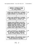 SYSTEMS AND METHODS FOR EARLY DETECTION OF LEAD BREACHES USING CROSS-LEAD     IMPEDANCES DETECTED BY AN IMPLANTABLE MEDICAL DEVICE diagram and image