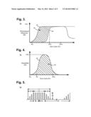 IMPLANTABLE NEUROSTIMULATOR-IMPLEMENTED METHOD FOR MANAGING     TACHYARRHYTHMIA THROUGH VAGUS NERVE STIMULATION diagram and image