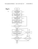 IMPLANTABLE NEUROSTIMULATOR-IMPLEMENTED METHOD FOR MANAGING     TACHYARRHYTHMIA THROUGH VAGUS NERVE STIMULATION diagram and image