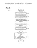 IMPLANTABLE NEUROSTIMULATOR-IMPLEMENTED METHOD FOR MANAGING     TACHYARRHYTHMIA THROUGH VAGUS NERVE STIMULATION diagram and image