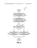 External Unit of an Implanted Medical Device diagram and image