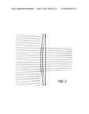 FREE-FORM PROGRESSIVE MULTIFOCAL REFRACTIVE LENS FOR CATARACT AND     REFRACTIVE SURGERY diagram and image