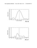 FREE-FORM PROGRESSIVE MULTIFOCAL REFRACTIVE LENS FOR CATARACT AND     REFRACTIVE SURGERY diagram and image