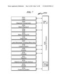 Hydrophilicity Alteration System and Method diagram and image