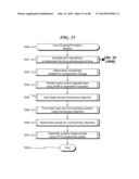 Hydrophilicity Alteration System and Method diagram and image