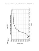 Hydrophilicity Alteration System and Method diagram and image