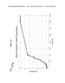 Hydrophilicity Alteration System and Method diagram and image