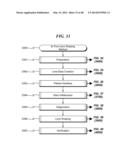 Hydrophilicity Alteration System and Method diagram and image