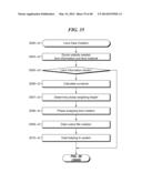 Hydrophilicity Alteration System and Method diagram and image